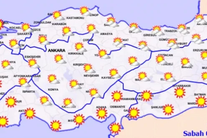 Bugün hava nasıl olacak?